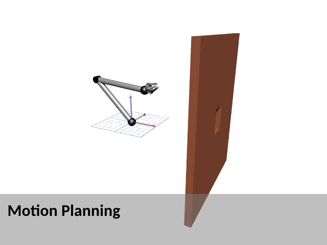 Motion Planning